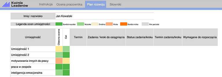 Lider powinien! - Szablon planu rozwoju pracownika